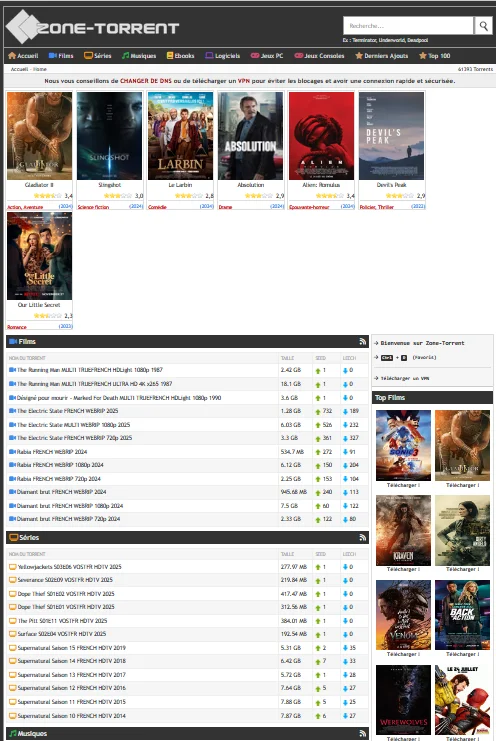 zone-torrent-2025